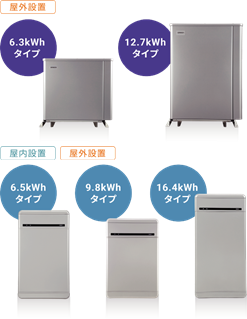 オムロンソーシアル