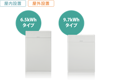 オムロンソーシアル